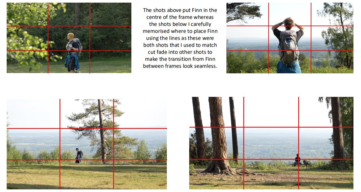 Rule of thirds framing analysis, part 2