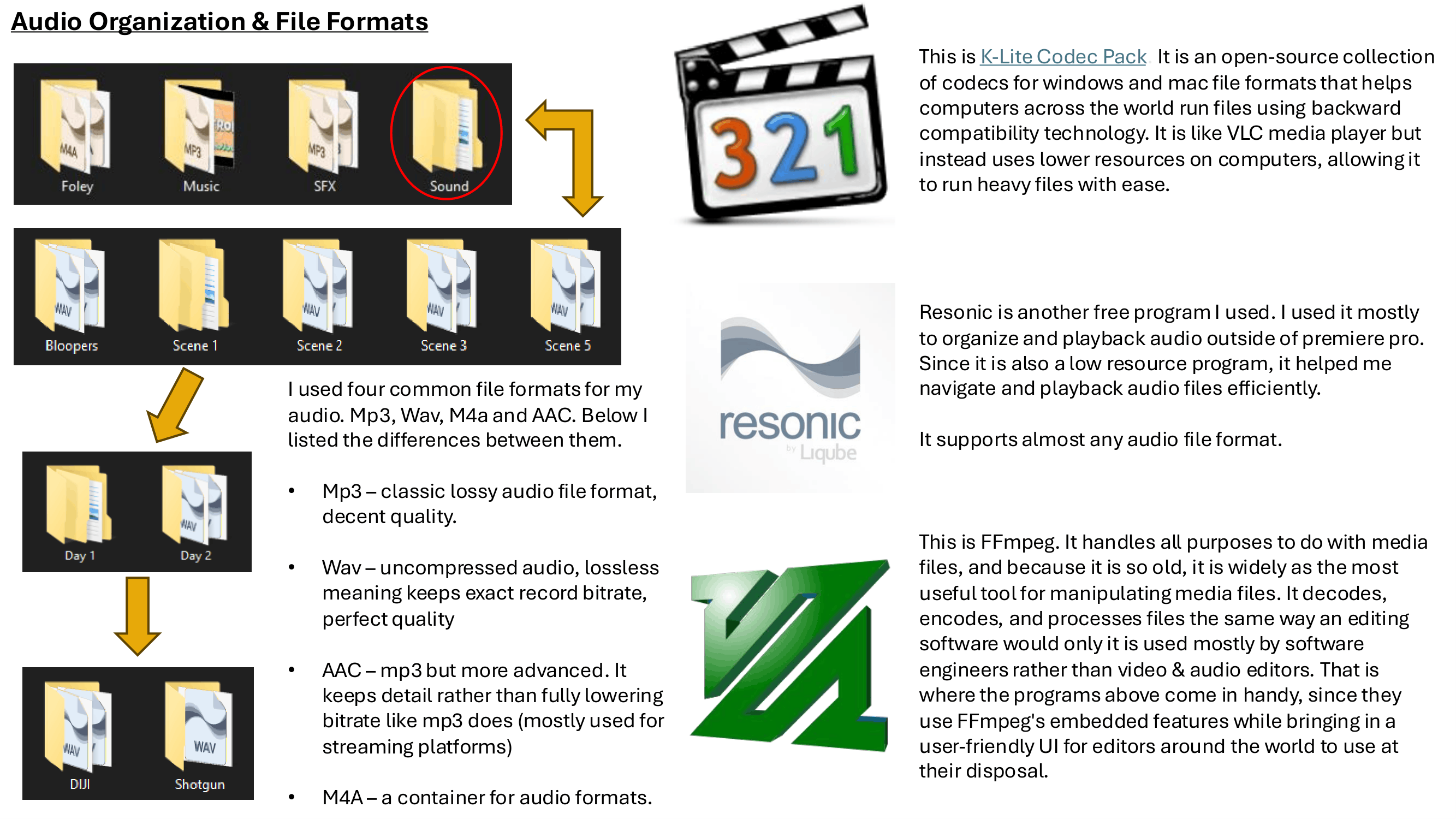 File management and organization for Change Here For;