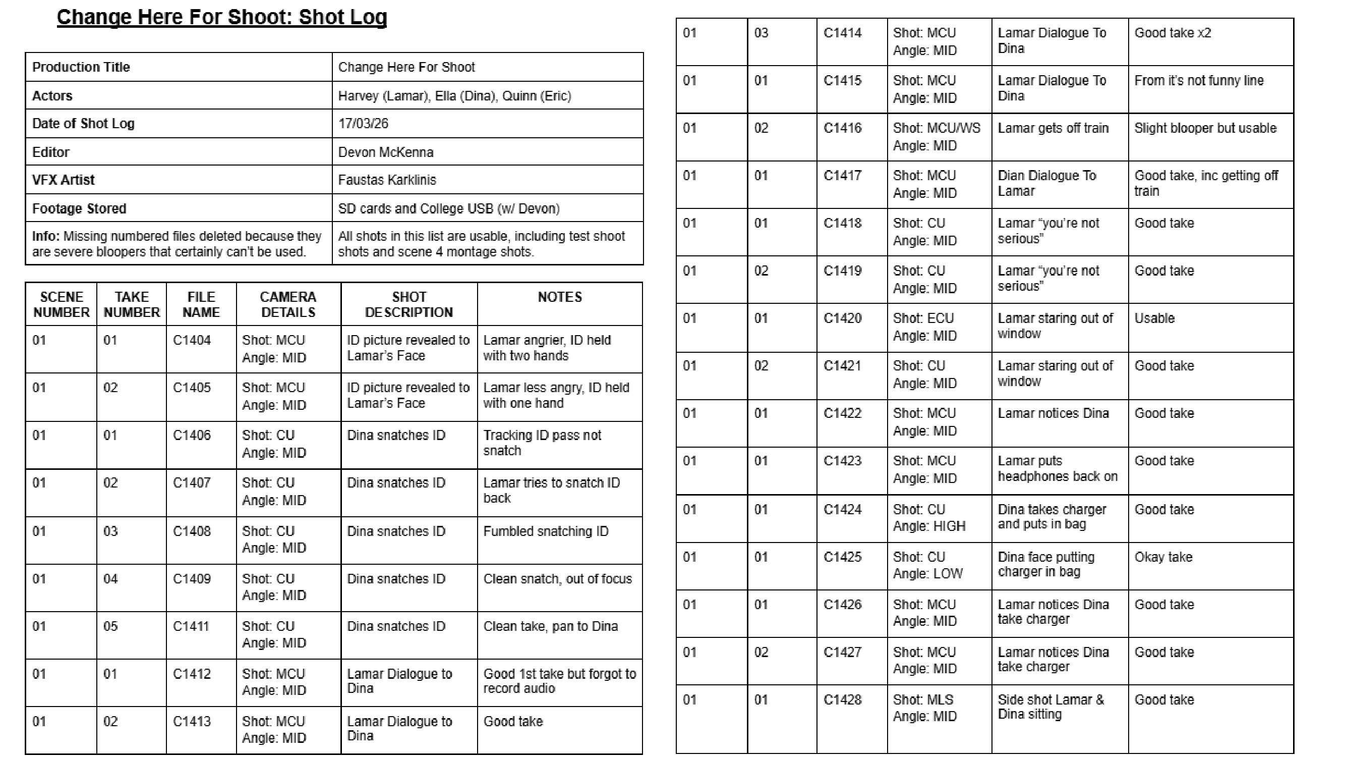Shot log for Change Here For;